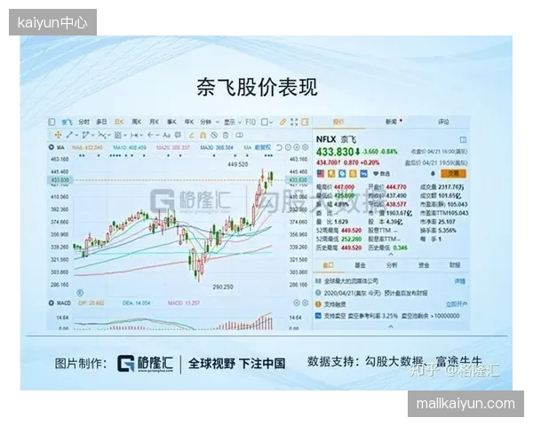 当大型赛事门票收入的证券化被提上日程,我们是否在透支体育产业的未来? 当大型赛事门票收入的证券化被提上日程,我们是否在透支体育产业的未来?